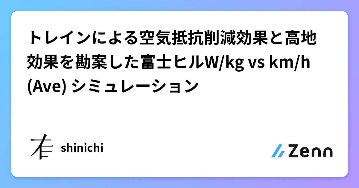 W kg Vs Km h Ave w-kg-vs-km-h-ave