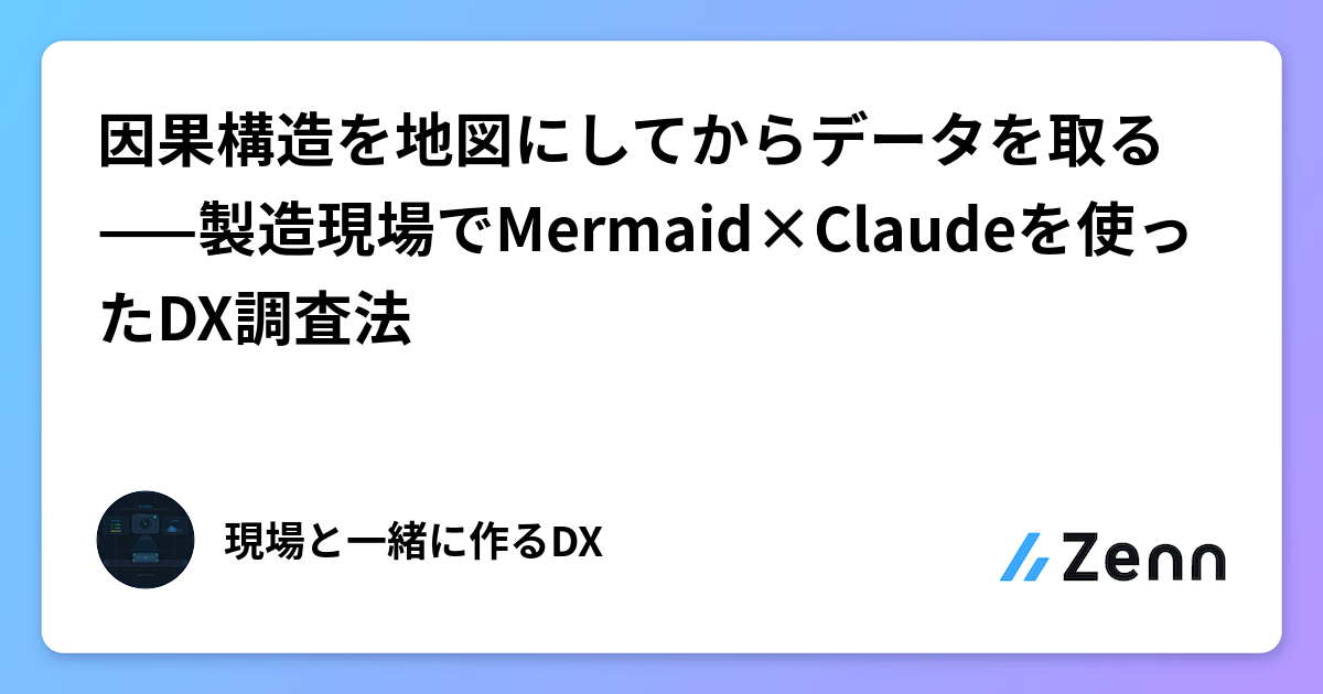 因果構造を地図にしてからデータを取る——製造現場でMermaid×Claudeを使ったDX調査法
