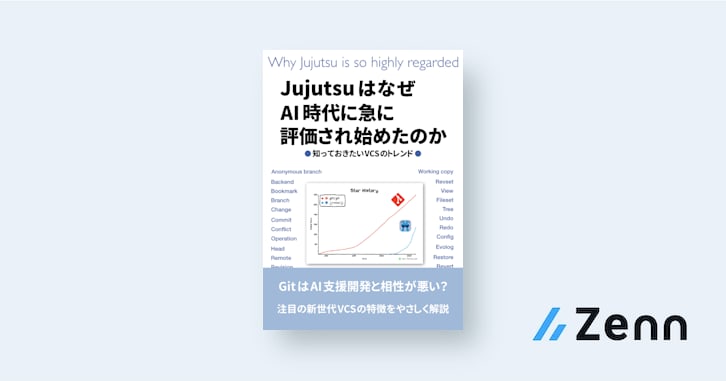 OGP 画像