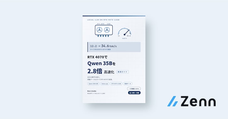 RTX 4070でQwen 35Bを2.8倍速くする