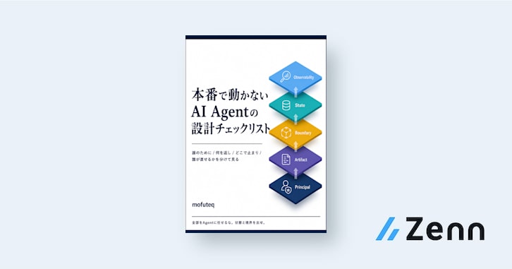 運用の現場から見た、本番で動かないAI Agentの設計チェックリスト