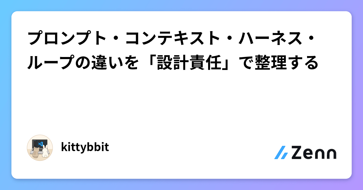 プロンプト・コンテキスト・ハーネス・ループの違いを「設計責任」で整理する