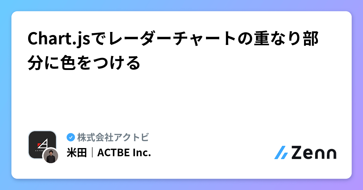 Chart.jsでレーダーチャートの重なり部分に色をつける