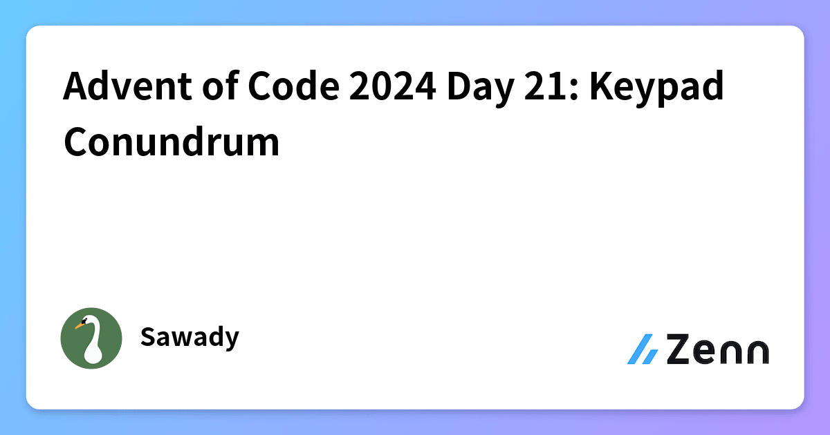 Advent of Code 2024 Day 21: Keypad Conundrum