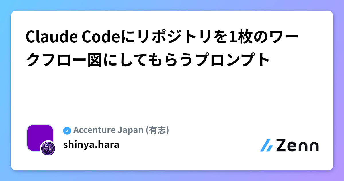Claude Codeにリポジトリを1枚のワークフロー図にしてもらうプロンプト