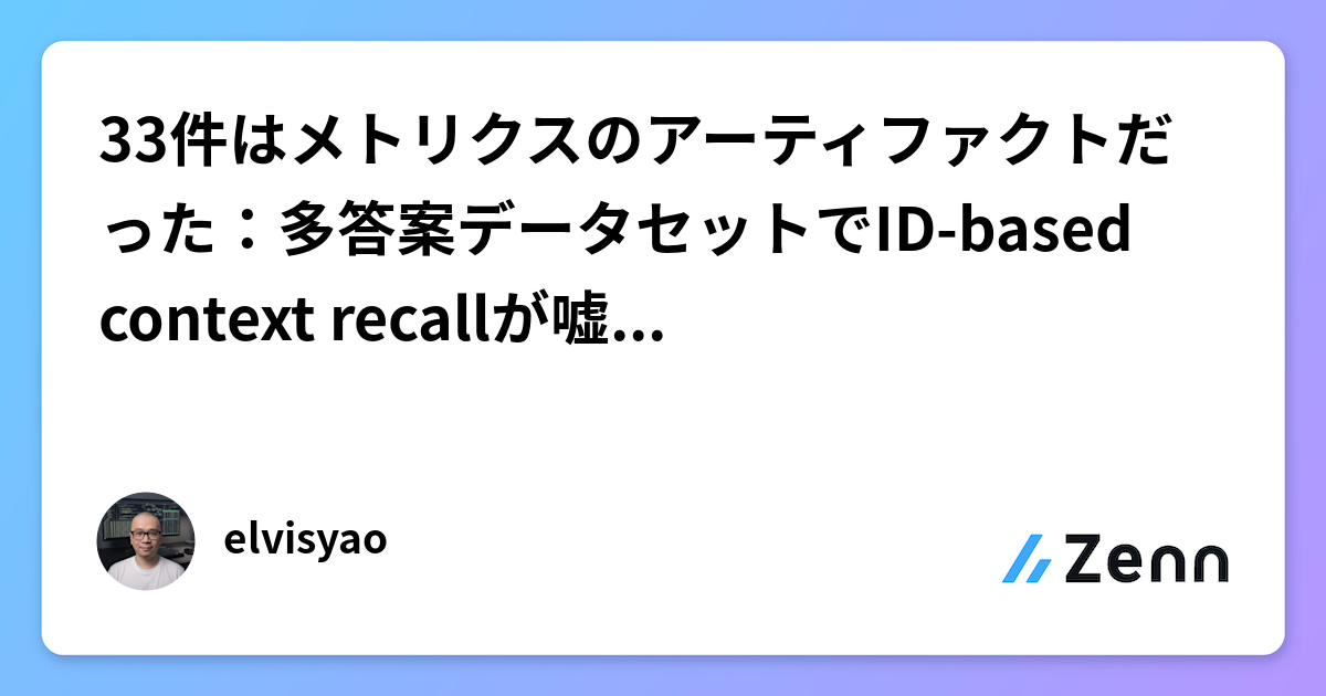 33件はメトリクスのアーティファクトだった：多答案データセットでID-based context recallが嘘をつく理由