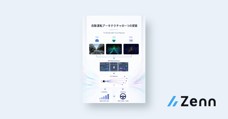 自動運転アーキテクチャの一つの提案/Tri-Modal BEV VLA Planner
