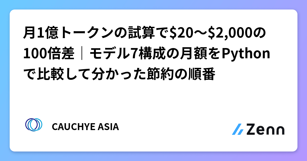 月1億トークンの試算で$20〜$2,000の100倍差｜モデル7構成の月額をPythonで比較して分かった節約の順番