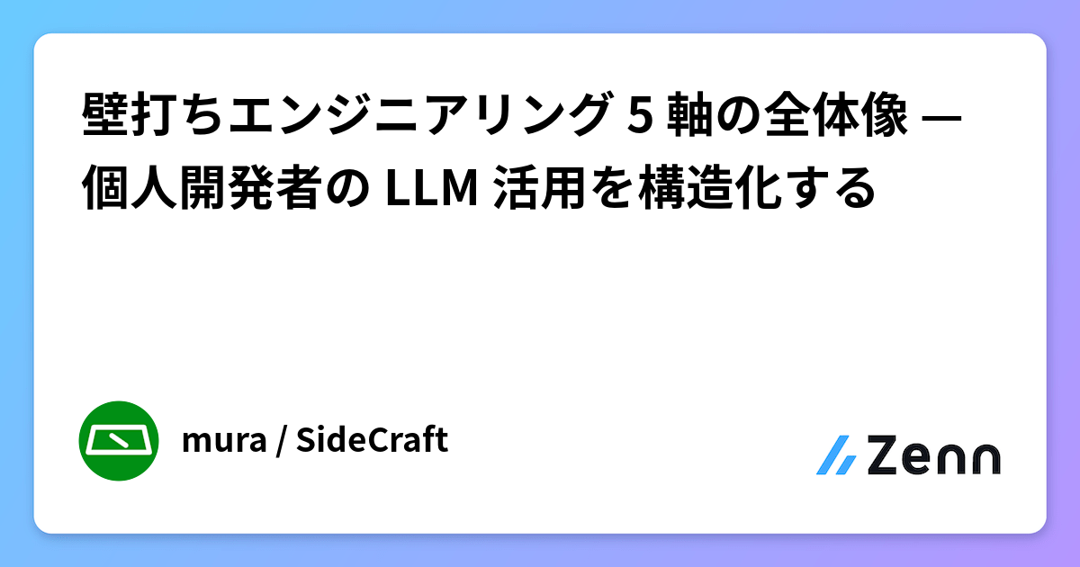 壁打ちエンジニアリング 5 軸の全体像 — 個人開発者の LLM 活用を構造化する