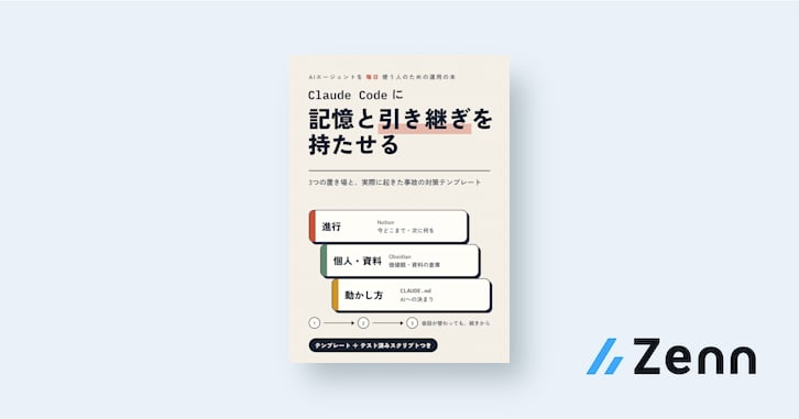 為 Claude Code 賦予記憶與交接能力：三個存放處與事故對策模板（Zenn (LLM)）