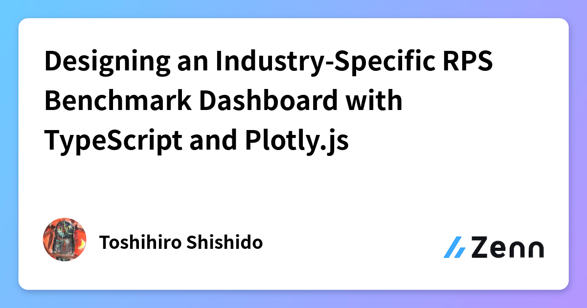 Designing an Industry-Specific RPS Benchmark Dashboard with TypeScript ...