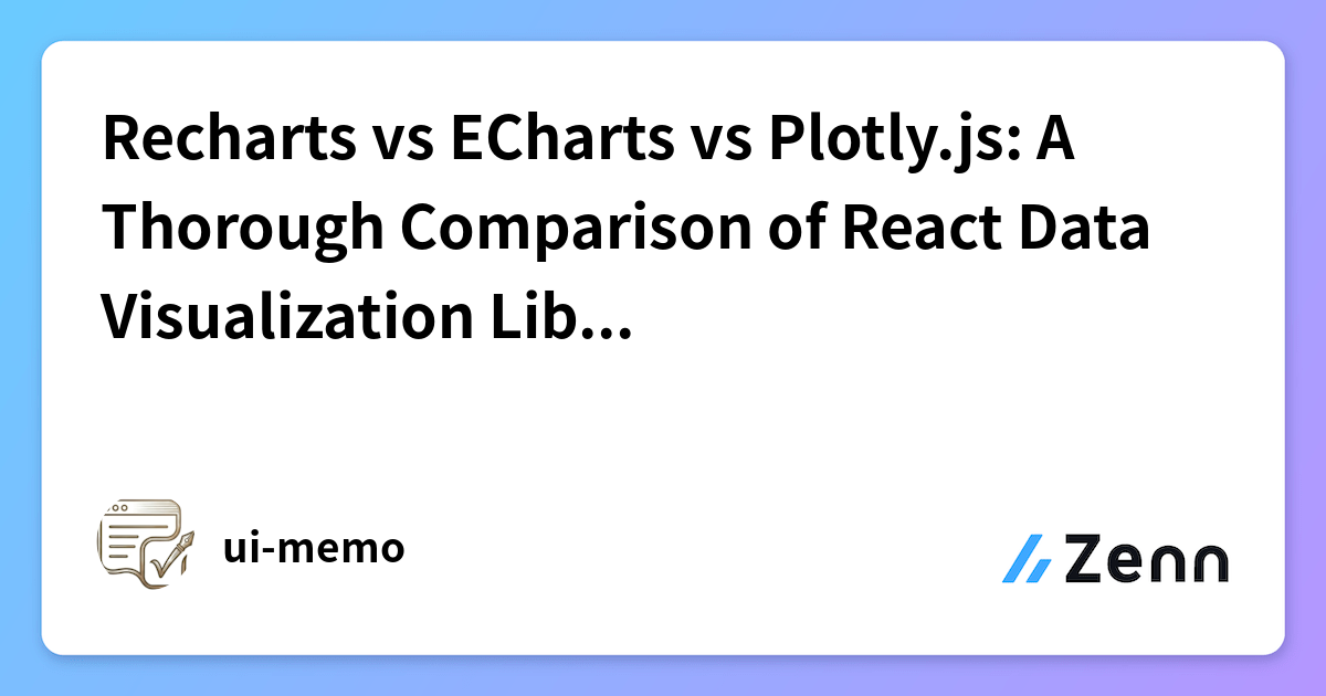 Recharts vs ECharts vs Plotly.js: A Thorough Comparison of React Data ...