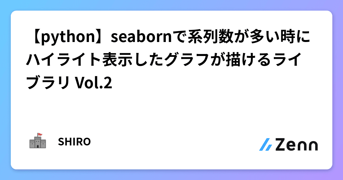 【python】seabornで系列数が多い時にハイライト表示したグラフが描けるライブラリ Vol.2
