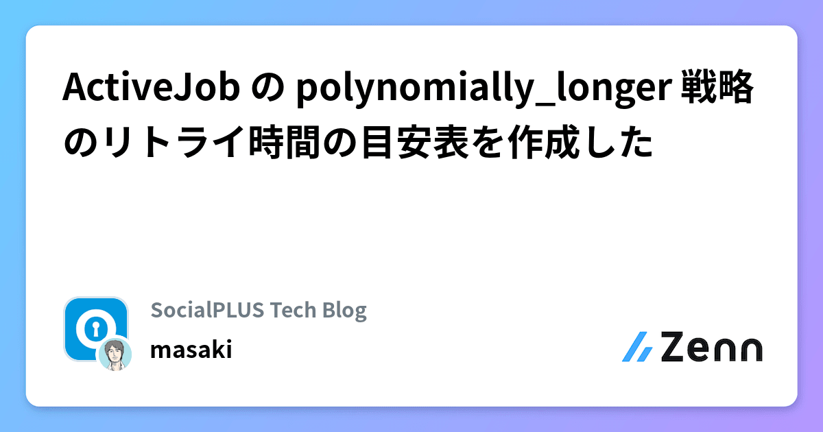 ActiveJob の polynomially_longer 戦略のリトライ時間の目安表を作成した