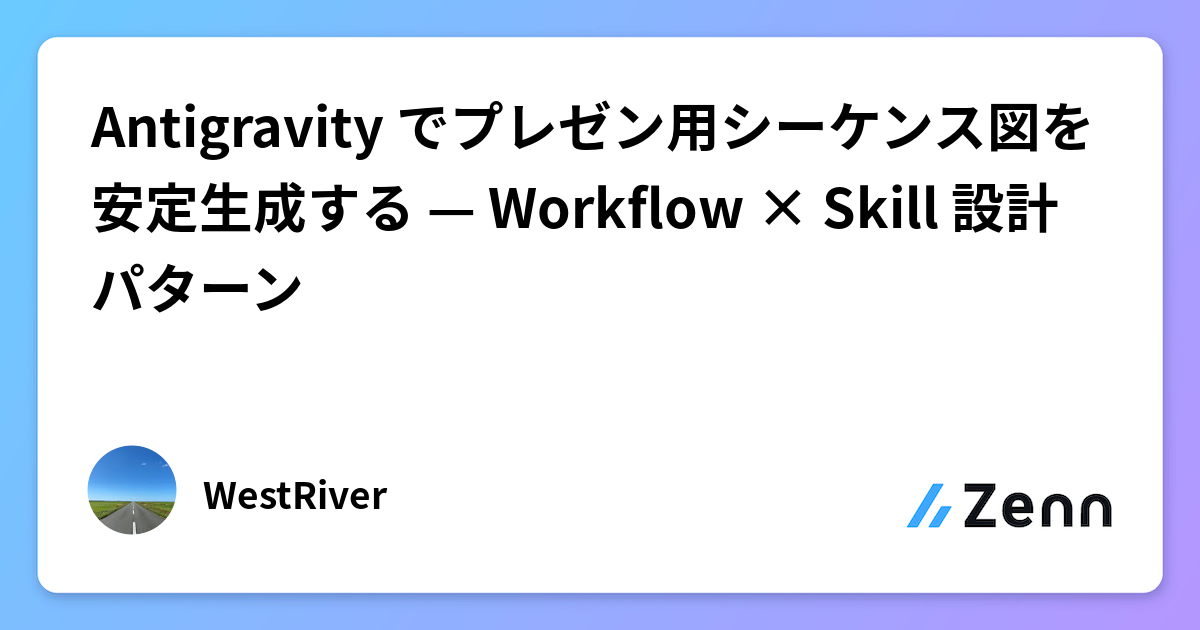 Antigravity でプレゼン用シーケンス図を安定生成する — Workflow × Skill 設計パターン