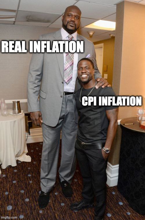 US CPI inflation: 6.4%

Food at home inflation: 11.3%

Electricity inflation: 11.9%

Natural gas inflation: 26.7%
 