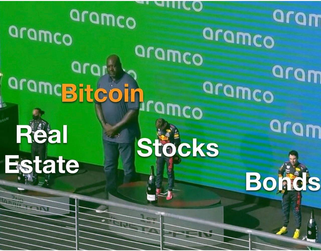 Crypto Meme of the Day 