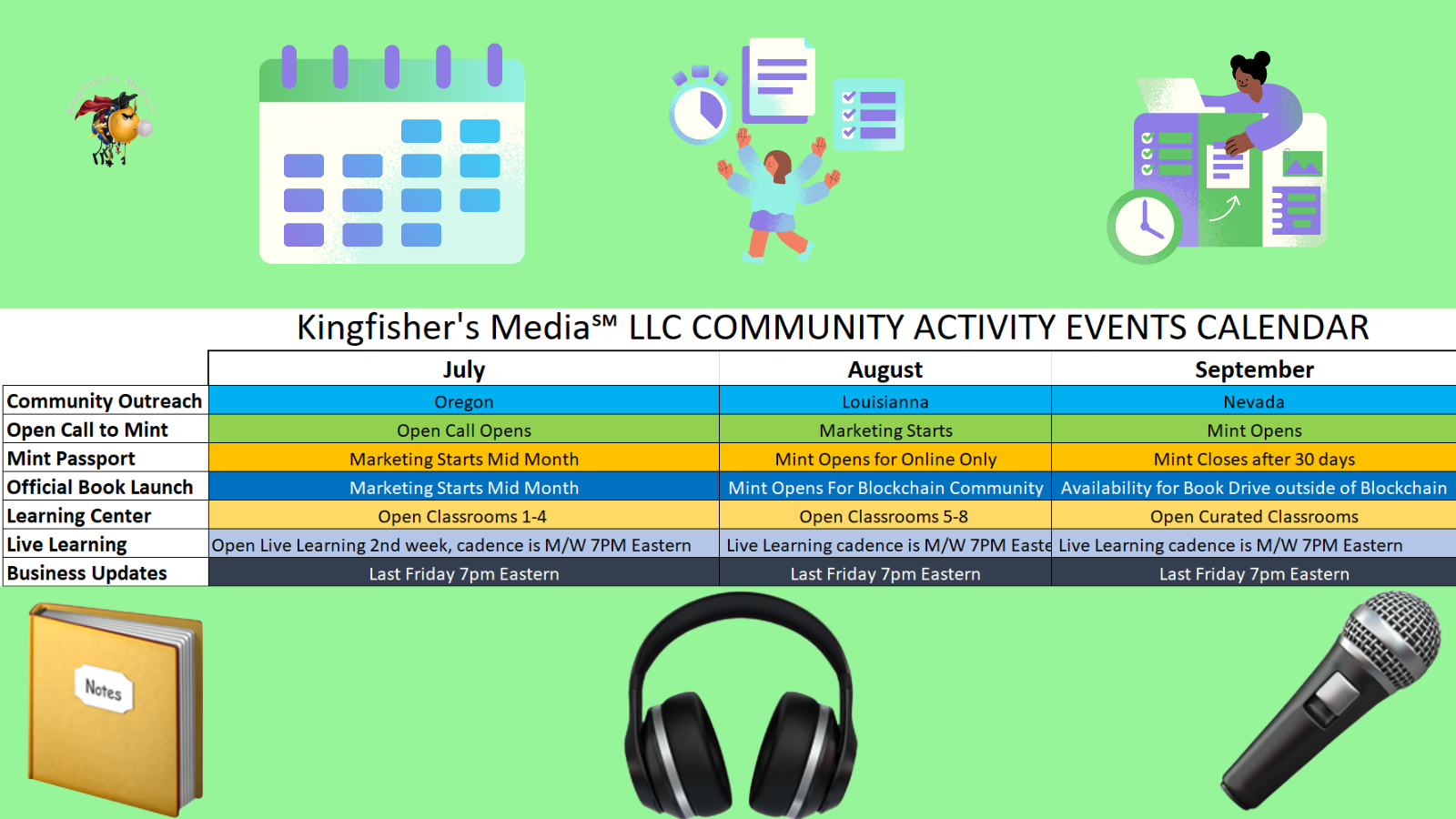 Kingfisher's Media℠ LLC COMMUNITY ACTIVITY EVENTS CALENDAR Featured Image #Web3Event #Web3Community