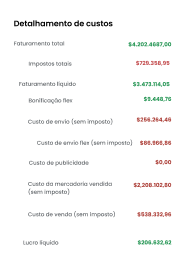 Passo 12: Visualize sua rentabilidade - Parte 2