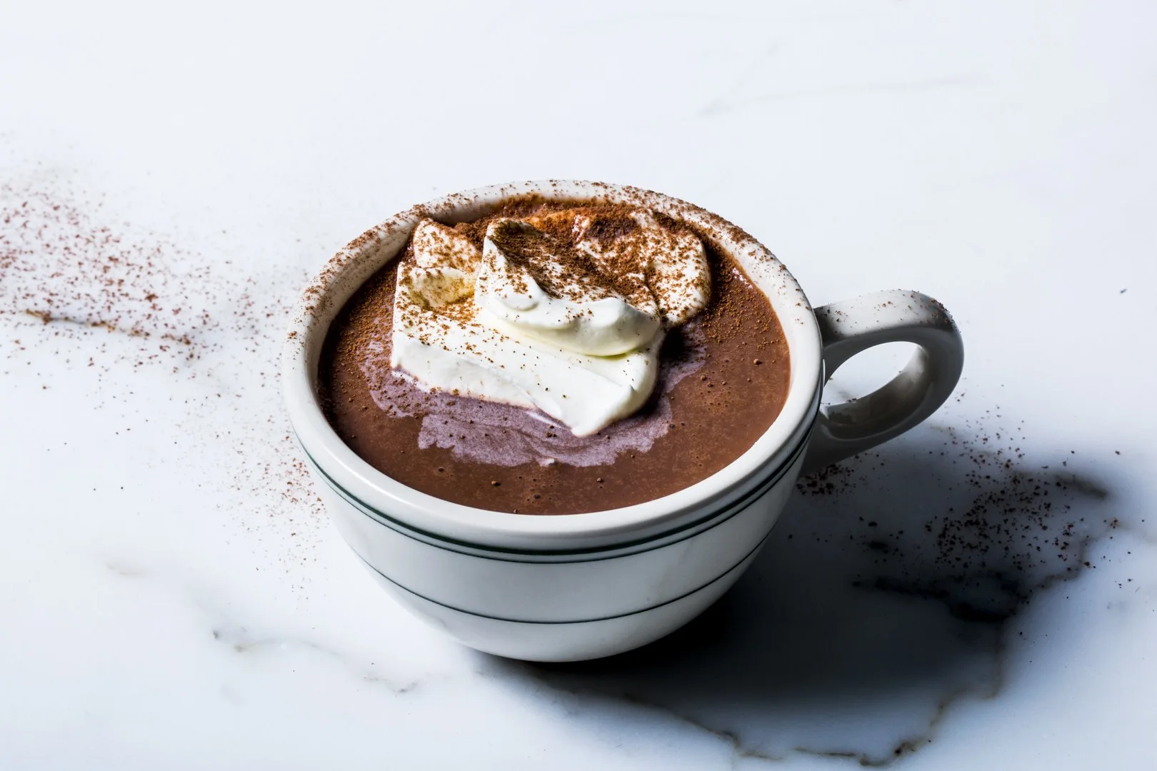 Hot Chocolate Hot Chocolate