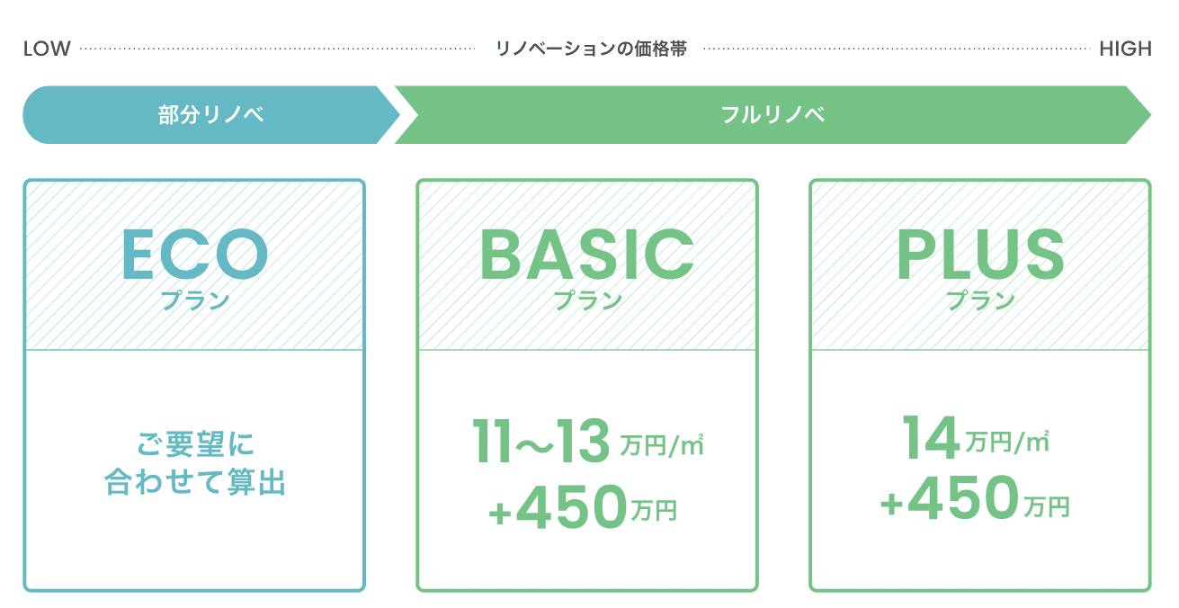 料金改定202412.png
