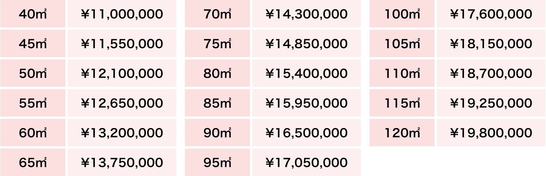 plan-base-budget.jpeg