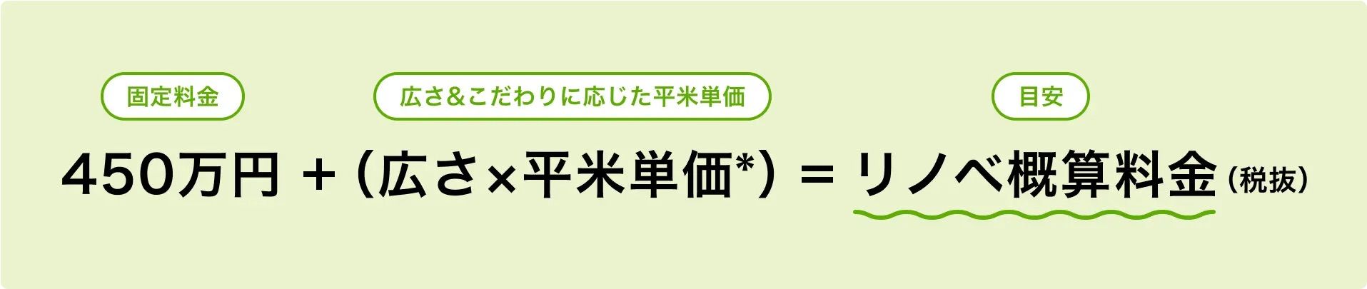 plan-plus-price-function.jpeg