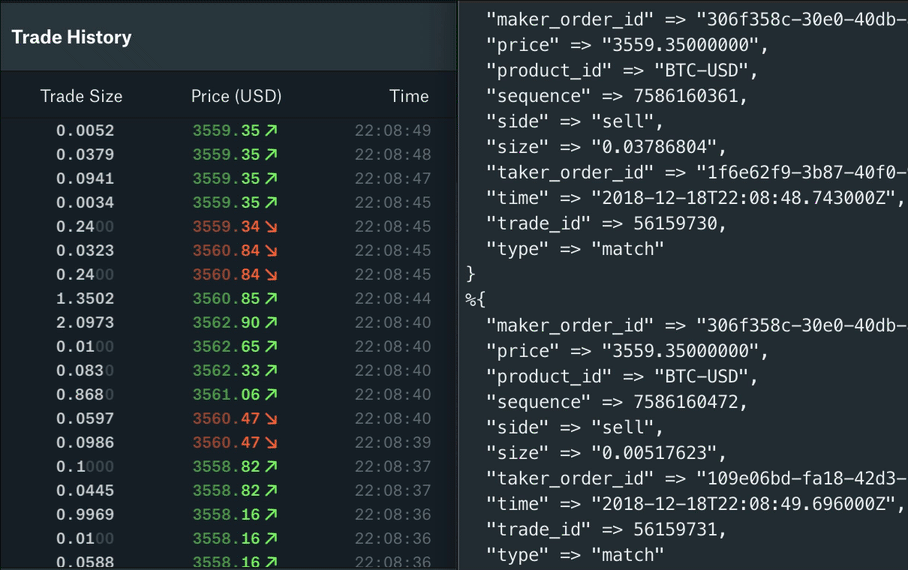 Coinbase trade Coin Base