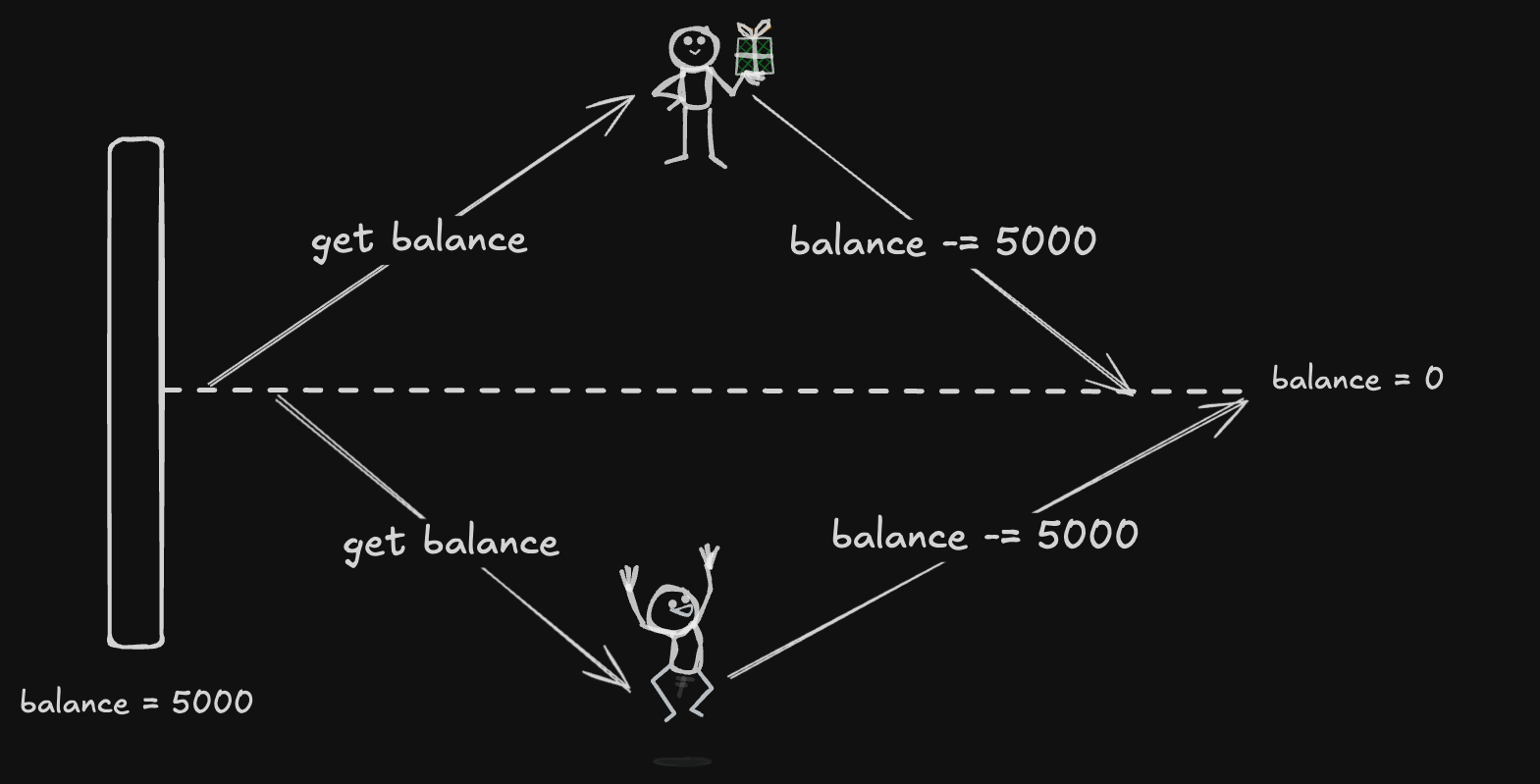 diagram-1