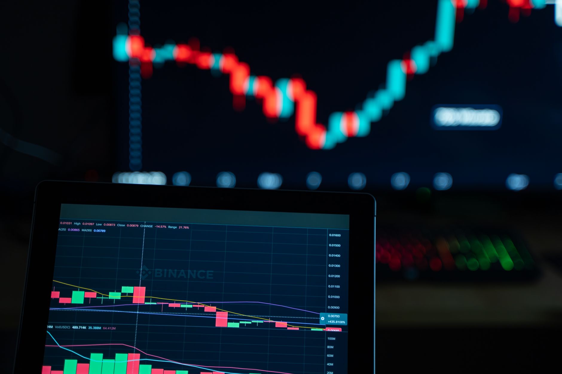 Binance probed by U.S. federal prosecutors for sanctions violations: Bloomberg