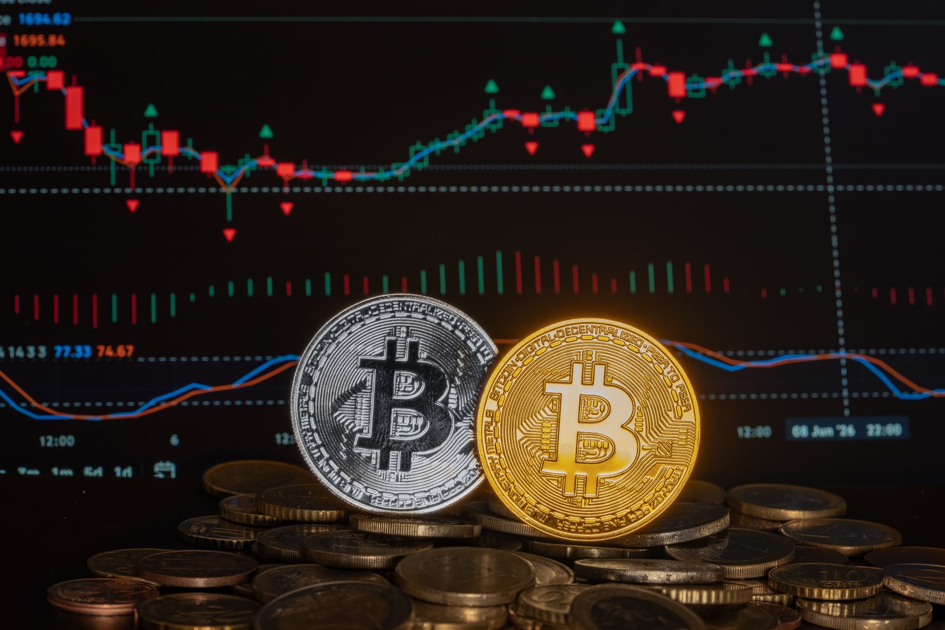 Bitcoin's volatility has plunged, but extreme price swings are more frequent than in 2018