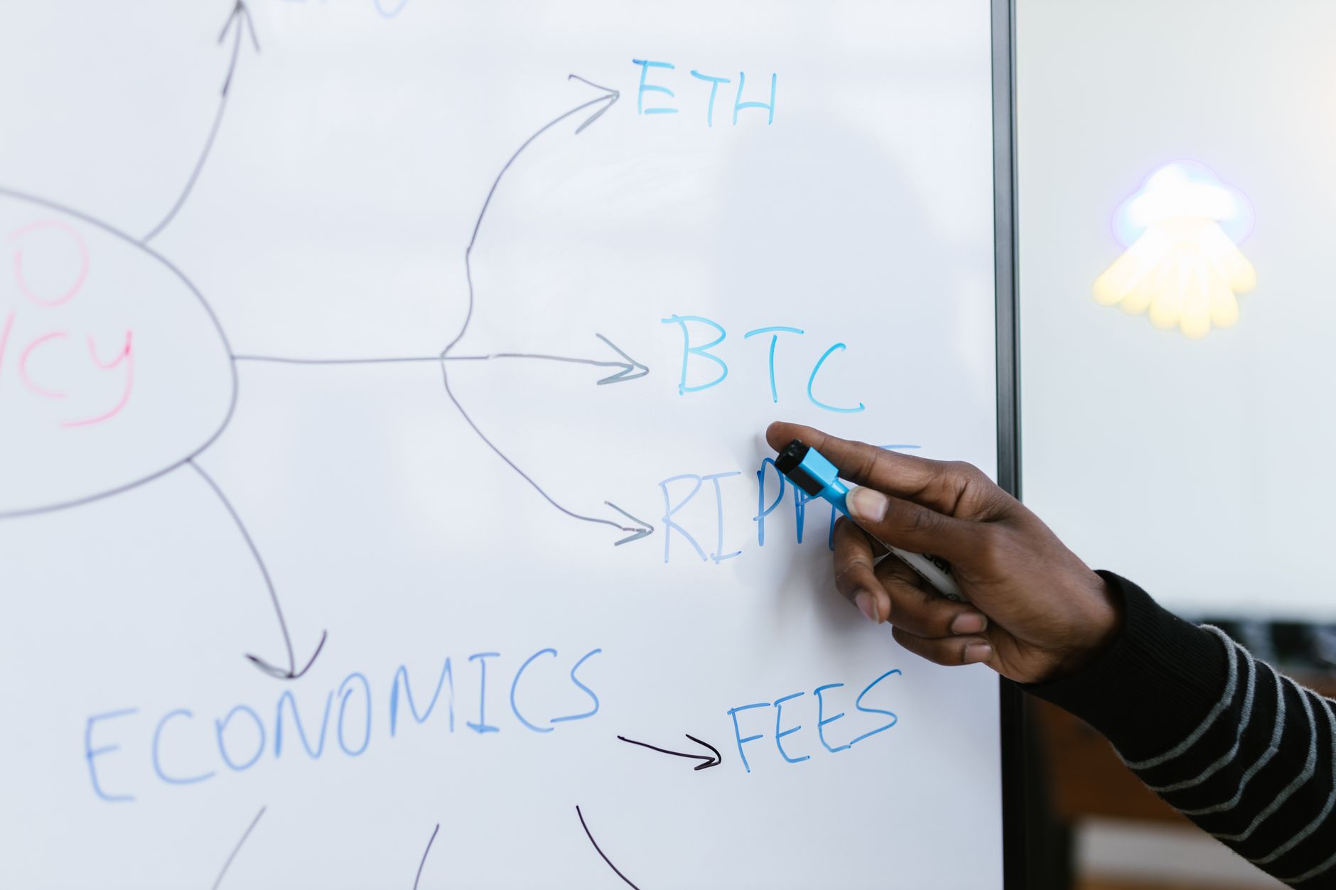 Ethereum’s four-minute settlement plan could lower the cost of moving crypto