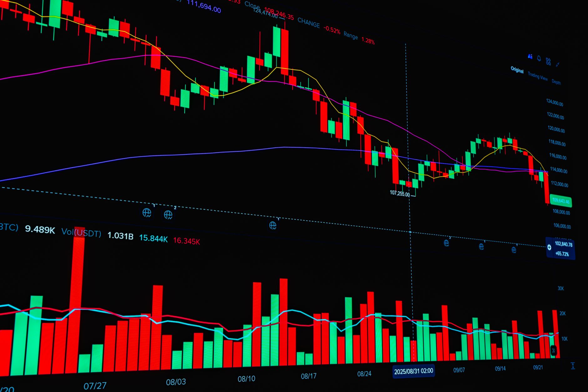 Crypto isn’t a partisan fight, proven by data