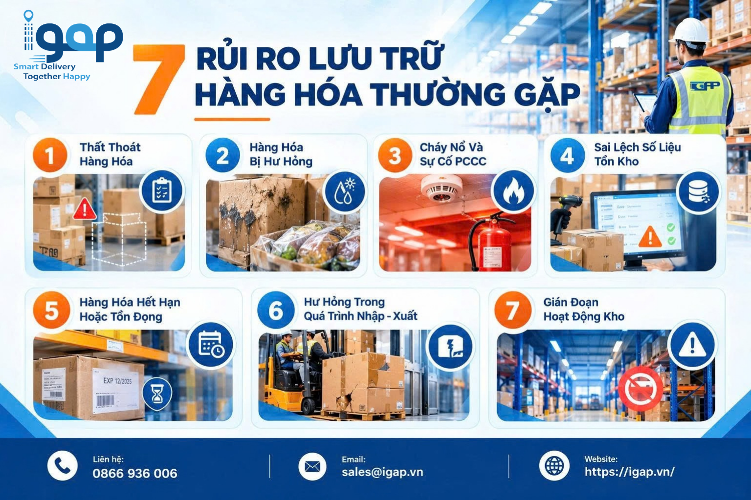 7 Rủi Ro Lưu Trữ Hàng Hóa Và Cách Phòng Ngừa