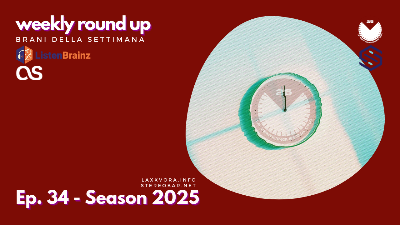 Weekly Round Up - Ep. 34 Season 2025