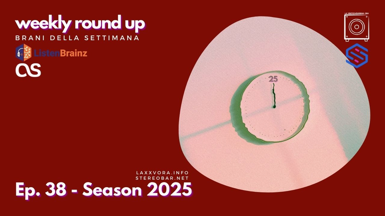 Weekly Round Up - Ep. 38 Season 2025