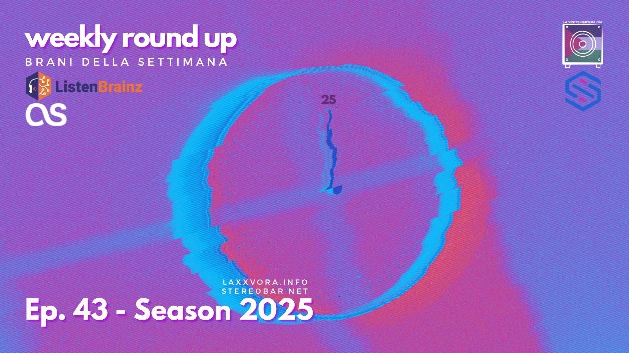 Weekly Round Up - Ep. 43 Season 2025
