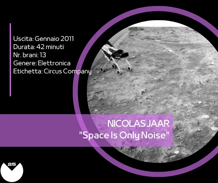 Nicolas Jaar “Space Is Only Noise”