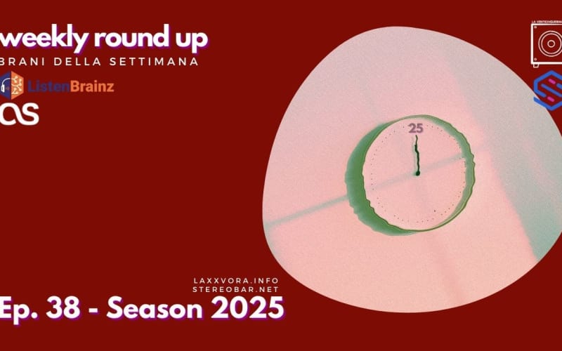 Weekly Round Up - Ep. 38 Season 2025