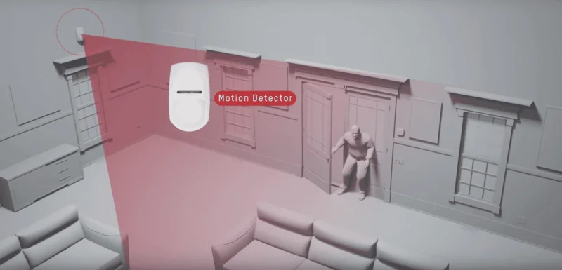 ALARM SYSTEMS ALARM HIKVISION