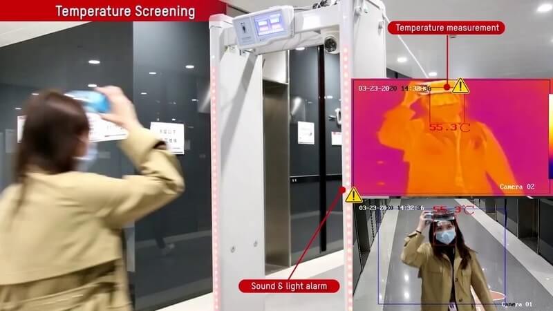 Metal Detector Gate with Fever Detection Metal Detector Gate with Fever Detection