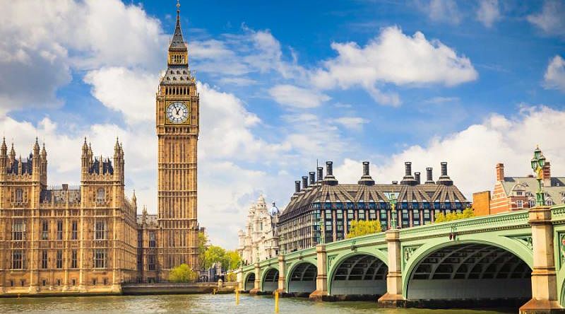 Highlights of Britain and Ireland Tour Big Ben and The Houses of Parliament in London