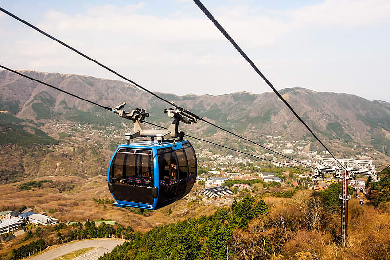 Cable car Mount Hakone, Japan