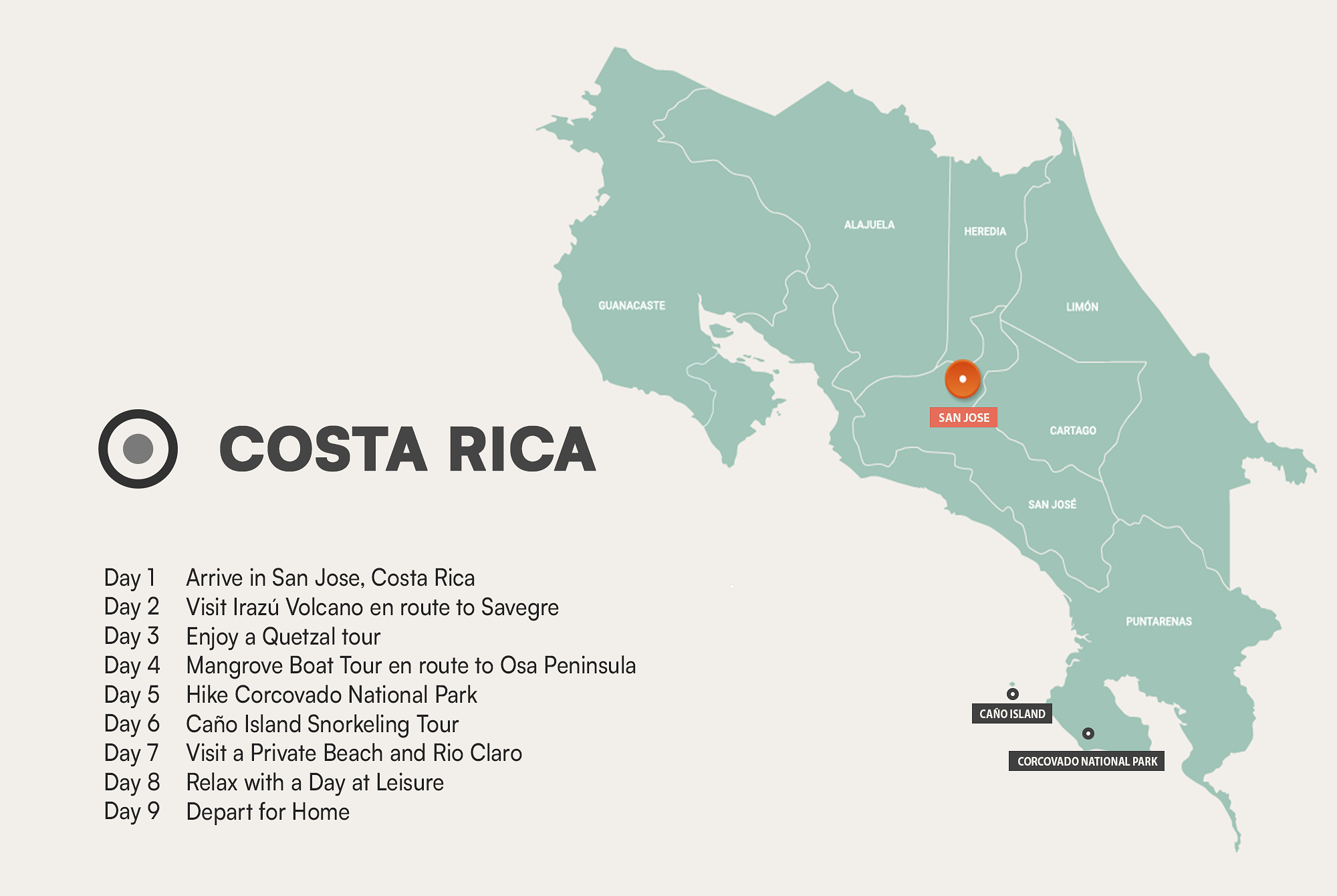 Map of Costa Rica family luxury travel itinerary