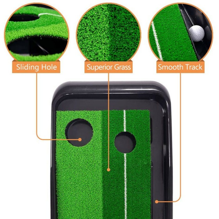 Jual GOLF Putting Carpet Alas Karpet Latihan Putting indoor mat (Kode