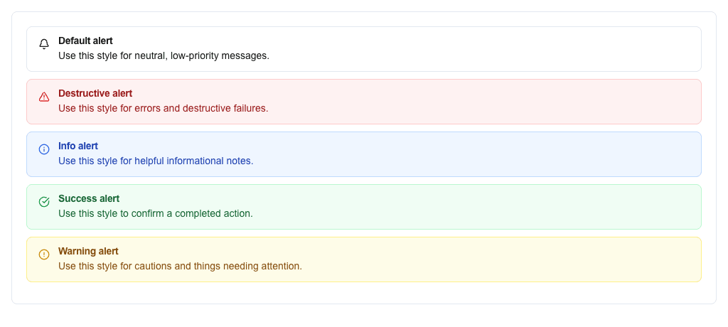 The five Alert variants stacked vertically as the end user sees them. Top to bottom: Default (neutral, bell icon), Destructive (red, warning icon), Info (blue, info icon), Success (green, check icon), and Warning (yellow, warning icon). Each shows the variant name as the title and a one-sentence usage hint as the description.