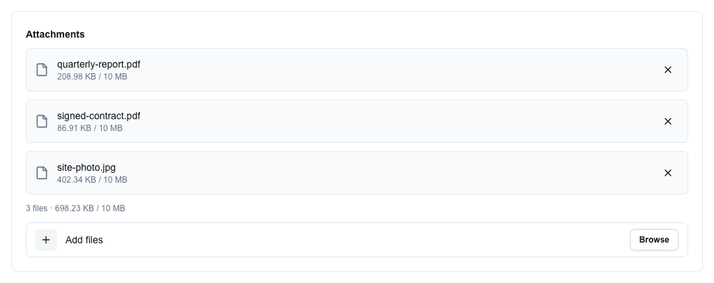 A rendered form field labelled 'Attachments' with three files selected. Each file sits on its own bordered row with a document icon, the file name (quarterly-report.pdf, signed-contract.pdf, site-photo.jpg) and, underneath, its size against the limit (208.98 KB / 10 MB, 86.91 KB / 10 MB, 402.34 KB / 10 MB). Every row has an X button on the right. Below the three rows, small grey text reads '3 files · 698.23 KB / 10 MB', and under that a slim bordered row with a plus icon tile, the title 'Add files' and an outline 'Browse' button on the right. No row is red, the summary is grey rather than red, and no validation message is shown.