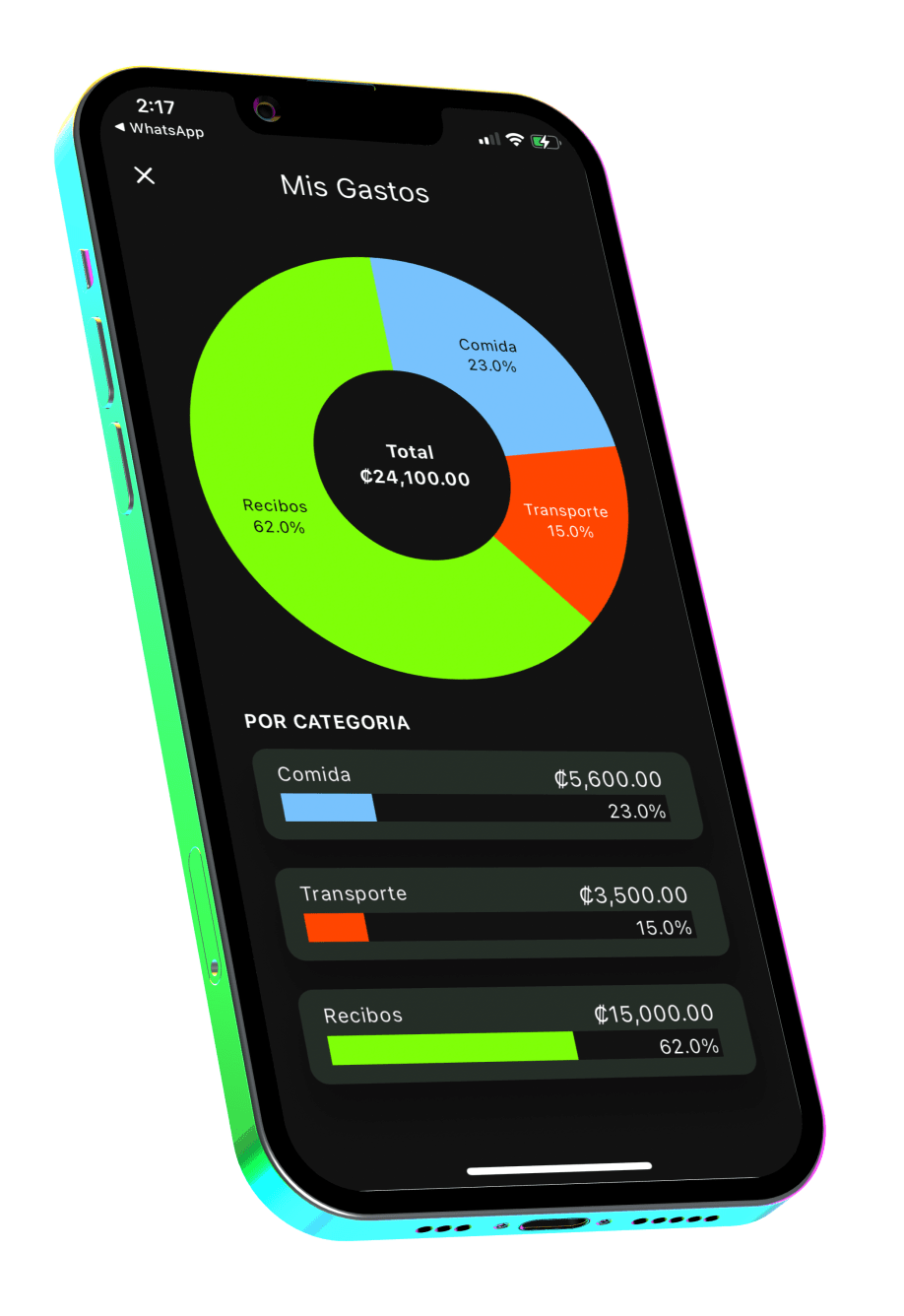 Mobile Payment