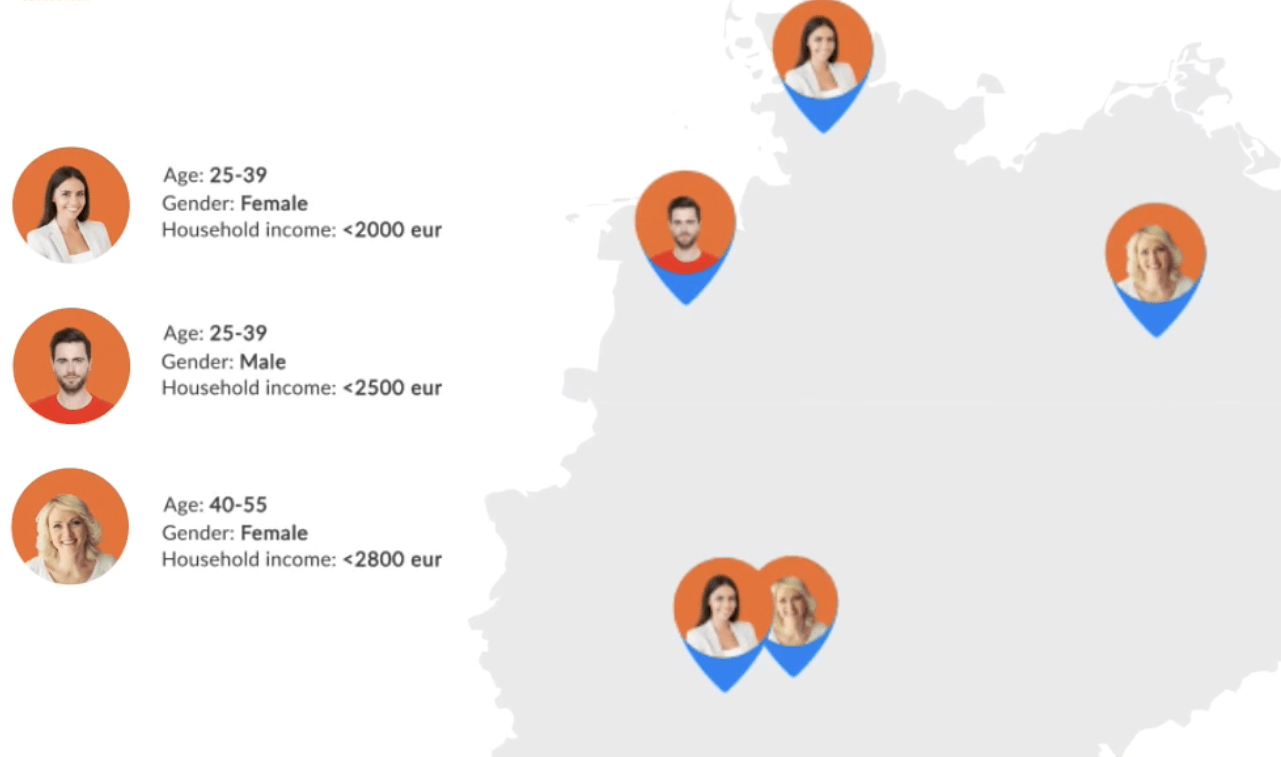 Zipscore.ai - AI Co-Pilot for Market Analysis & Location Data