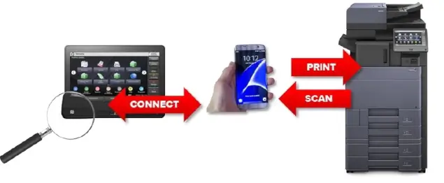 mobile-print